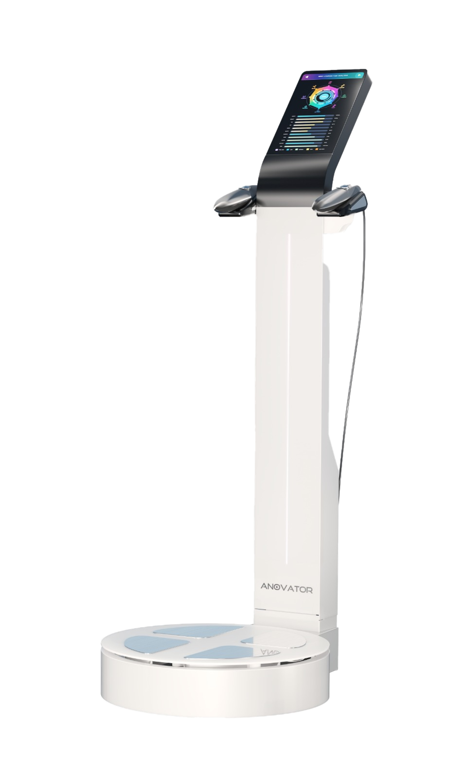 Anovator M0 Profesyonel Analiz